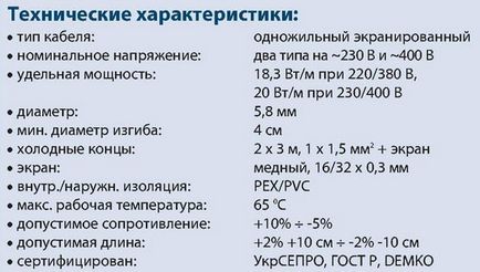 Подово отопление деви (деви) инструкции за инсталиране, инструкциите за инсталиране