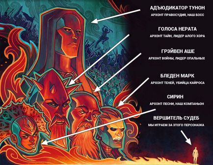 Tyranny проходження гри в деталях квести, класи і союзники