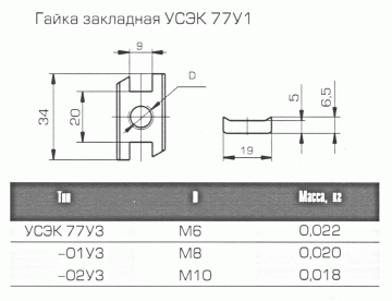 Універсально-збірні електромонтажні конструкції усек, купити