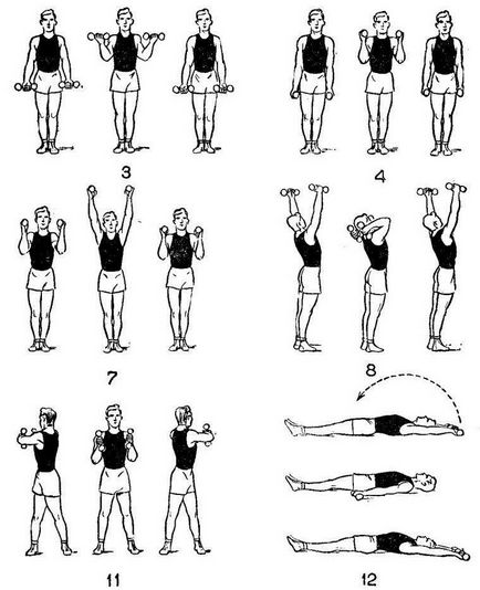 Exerciții cu dumbells acasă (pentru pierderea în greutate) - un set de exerciții