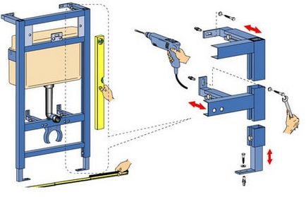 Установка інсталяції для підвісного унітазу своїми руками покрокове керівництво