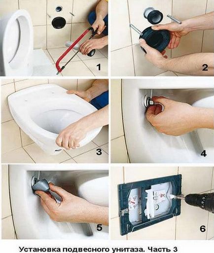 Instalarea instalației pentru toaletă suspendată cu mâinile pas cu pas