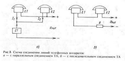 Пристрій телефонного апарату і основи телефонного зв'язку