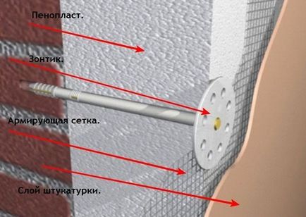 Утеплення будинку з газобетону зовні чим і як правильно зробити зовнішнє ізолювання стін