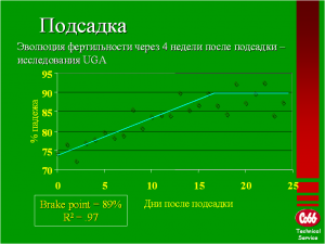 Îngrijirea cocoșilor tribali, totul pentru fermierii de păsări, reproducerea, incubarea, reproducerea,