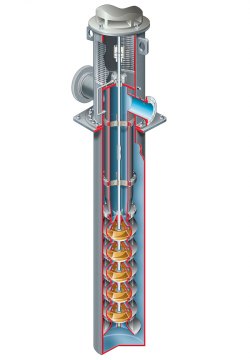 Selectăm pompele pentru puțurile centrifuge