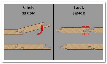 Választható módon és a szóló laminált a lakásban (stack) Választható módon és a szóló laminált apartmanban