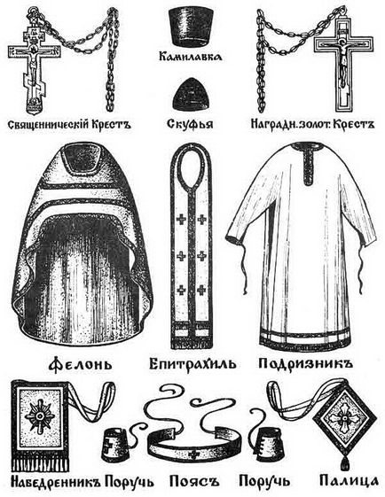 Tipuri de haine preot