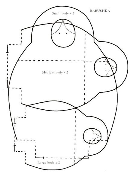 Modelul de păpușă tilde cuibărit și clasă de master, tilda master (tildamaster)
