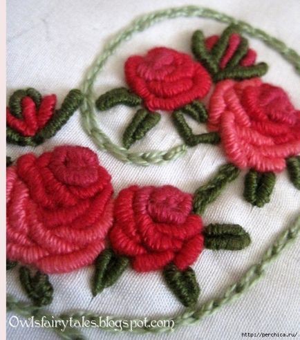 Broderie de rococo pe țesătură tricotată - tehnici de bază