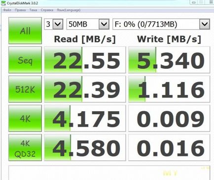 Aparat flash USB rezistent la șoc