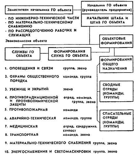 Întrebări și răspunsuri