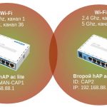 Відновлення прошивки mikrotik routeros, reinstall firmware mikrotik routeros