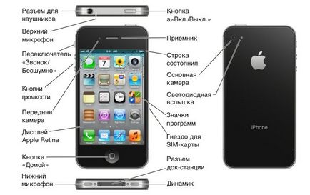 Akkumulátor csere iPad 2, szerviz és javítási alma (ipad) Akkumulátor csere iPad 2, szerviz és javítási alma