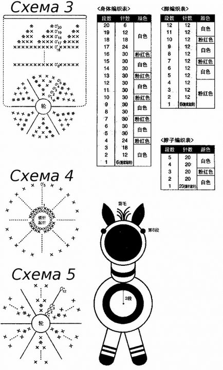 Зебра амигуруми