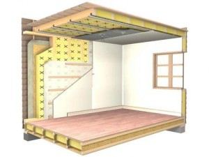 Izolarea fonică a etajelor între etaje - tehnologie de montare - ușoară