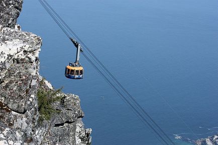 10 Cele mai bune telecabine și telecabine din lume