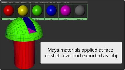 10 sfaturi pentru accelerarea muncii în zbrush, 3dpapa