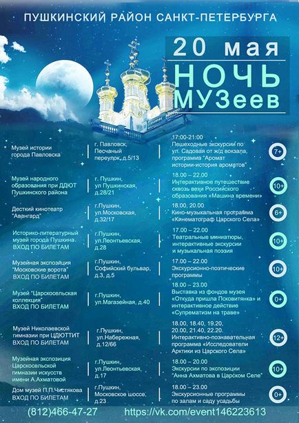 Акція «ніч музеїв 2017» в пушкінському районі які музеї варто відвідати