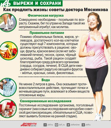 Олександр м'ясників лікар особисте життя - dietwink - здорові дієти, болгарія і світ