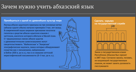 Ашуба традиції вітання у абхазів несуть національний характер