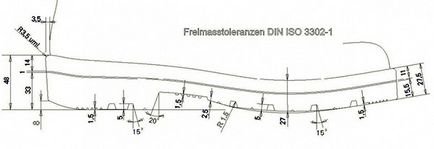 Bundeswehr-ul modelului Bundeswehr bw 2005 - revizuirea mea din 2017