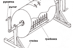 Бетономішалка примусової дії своїми руками креслення (фото, відео)