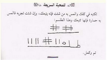 Gyors és egyszerű arab helyesírás