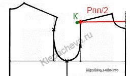 Блог - про шиття - що робити, якщо кінець плеча потрапляє на лінію ширини переду питання - відповідь