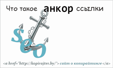 Mi egy horgony kapcsolat (a) Mi egy horgony Link