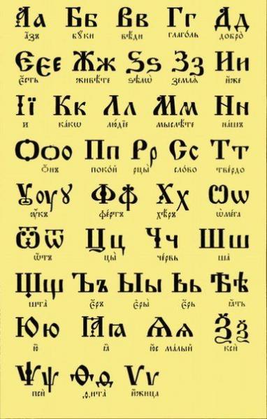 Ce fel de alfabet a inventat Chirilul și Metodul?