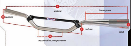 Puncs választani kerekek enduro és motocross - magazin Moto - Moto-magazin - vezetés (kéz védelme) Puncs választani kerekek enduro és motocross - Moto Magazine - moto-magazin - a kormány mögött