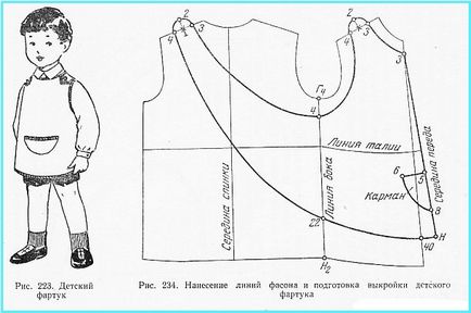 Șorțuri pentru copii pentru grădiniță cu modele - cum să coaseți un șorț minunat și confortabil pentru copii cu propriile lor