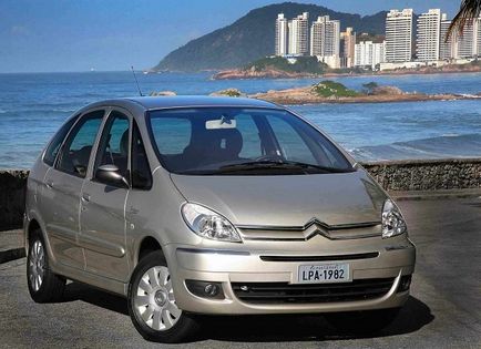 Diagnózis citroen (Citroen) (Citroen) Diagnózis citroen (Citroen)