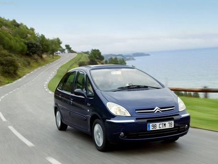 Diagnózis citroen (Citroen) (Citroen) Diagnózis citroen (Citroen)