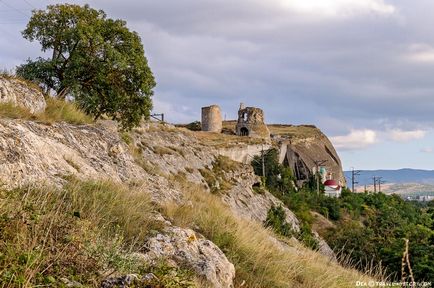 Obiective turistice din Sevastopol