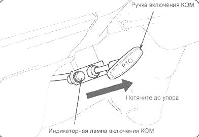 Операция кран ЮНИК