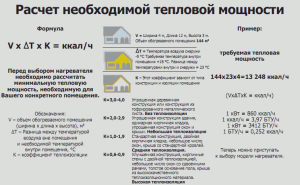 Eficiența energetică a aerului condiționat, a consumului de energie electrică în aer condiționat