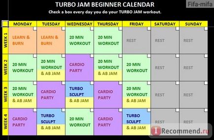 Fitness program Beachbody turbo jam legnagyobb eredménye - 5 Rockin edzések - chalene johnson -