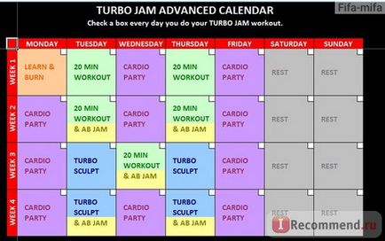 Fitness program Beachbody turbo jam legnagyobb eredménye - 5 Rockin edzések - chalene johnson -