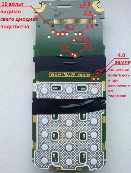 Lanterna de la telefon, atelierul de samodelkin