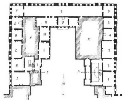 Palatele și casele franceze, arhitectura și design, director