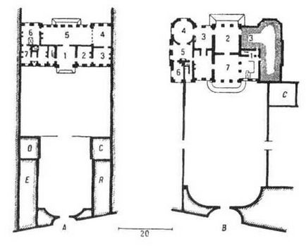 Palatele și casele franceze, arhitectura și design, director