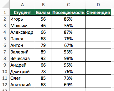 Funkciót, ha (ha), hogy az Excel