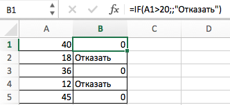 Funcția if (dacă) în excel