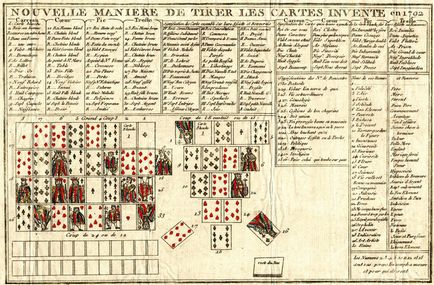 Гадальні карти оракул Ленорман французьке ворожіння