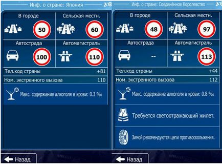 Igo pentru iphone 6 app-navigator, recenzie detaliată