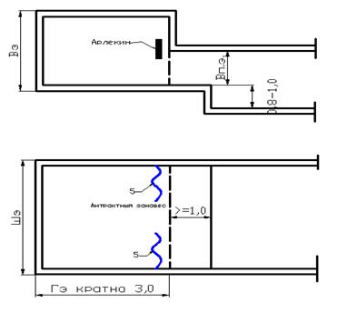 Loc de joaca - stadopedia