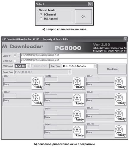 Programare inginerie a telefoanelor mobile pantech