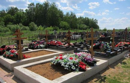 Іванівське цвинтарі основна інформація про місце поховання
